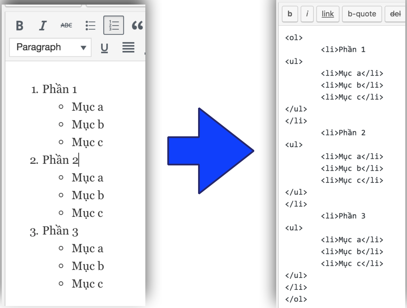 CTA cho bài viết để bán hàng tốt