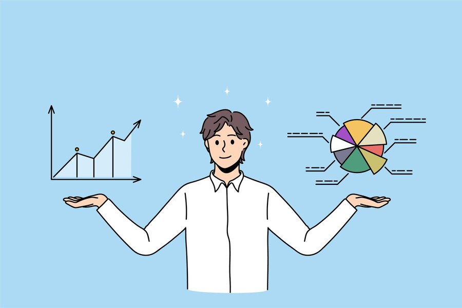 Các chiến lược được đối thủ cạnh tranh sử dụng