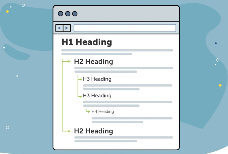 Tôi ưu SEO cho webstie với headings