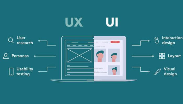 Giao diện website hiện đại giúp cải thiện trải nghiệm người dùng UI/UX