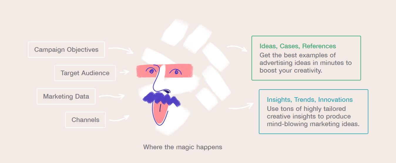 website xu huong illustration