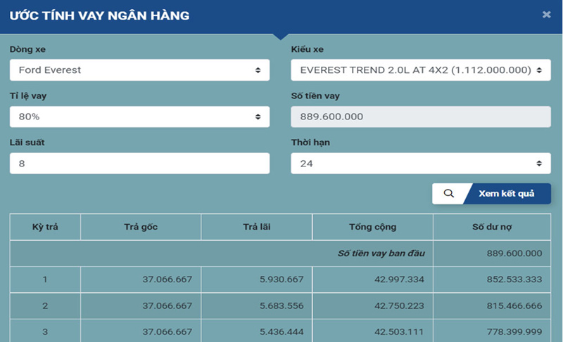 uoc tinh mua tra gop