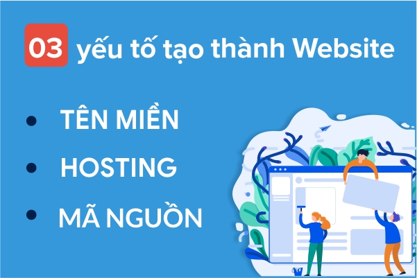 Ba yếu tố tạo thành một Website
