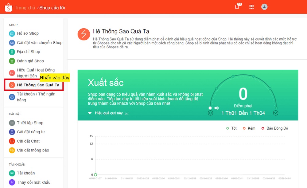 Cơ chế “quả tạ” trên Shopee hoạt động như nào?